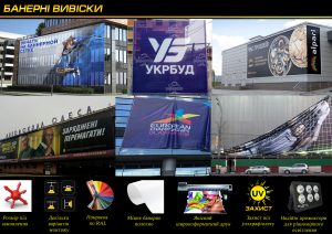 Банерні Вивіски
