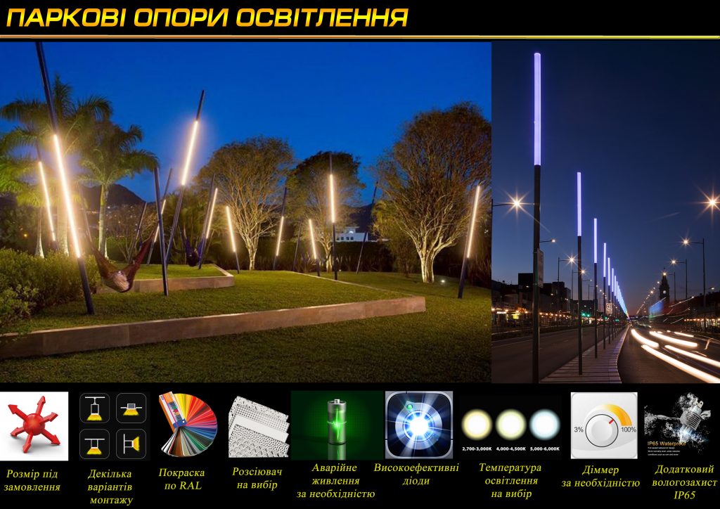 LED Паркові Опори Освітлення