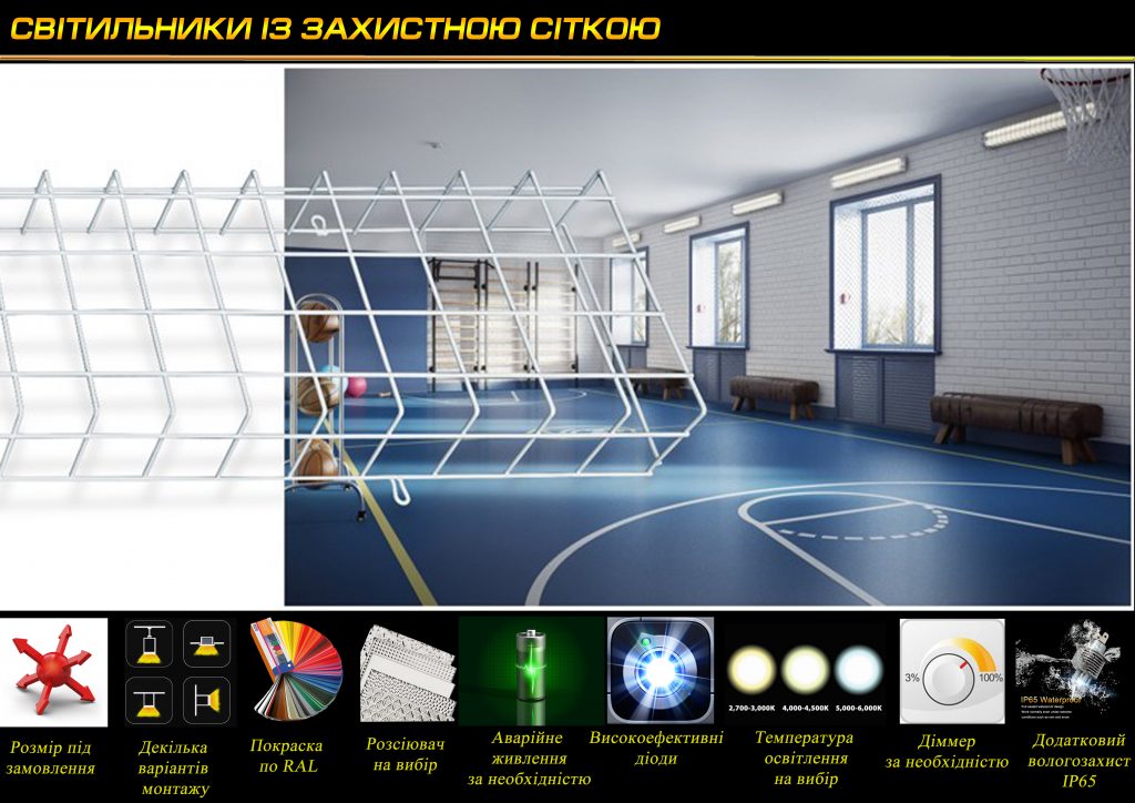 LED Світильник із захистною сіткою