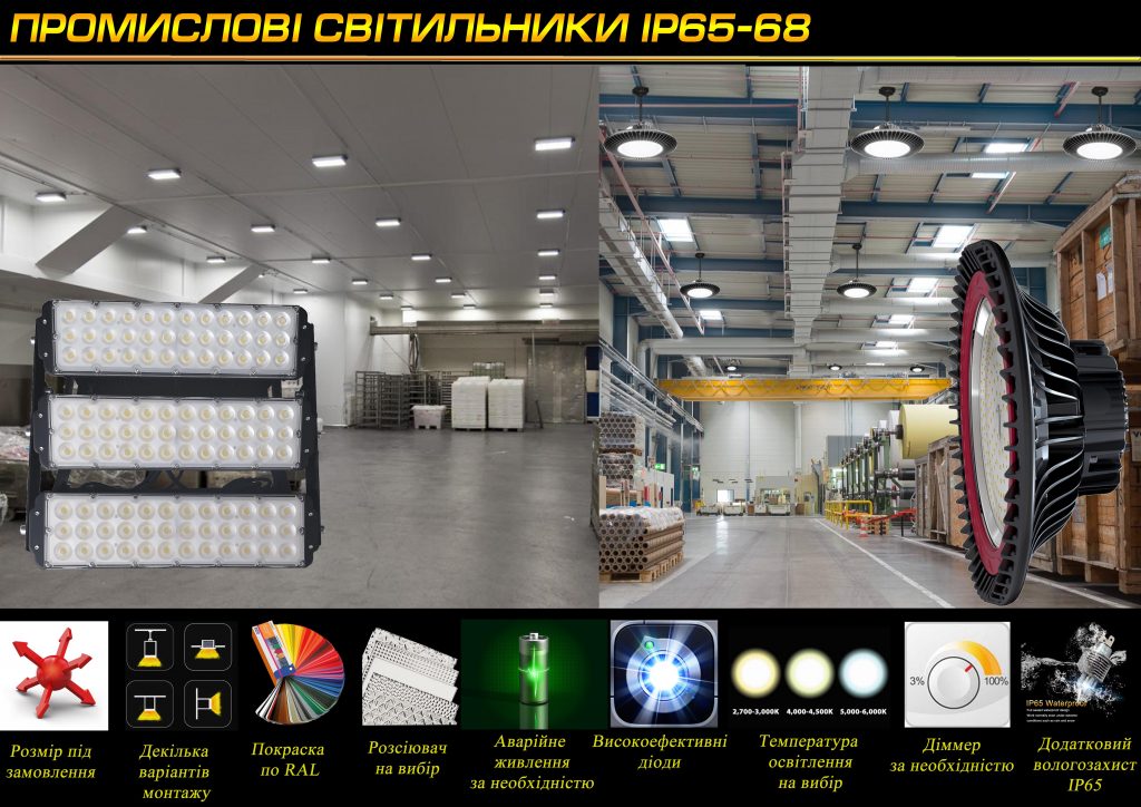 Промислові LED Світильники до Високих Стель
