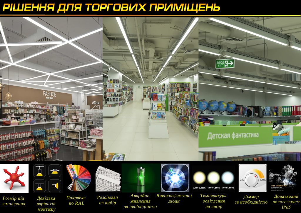 Магістральні LED світильники